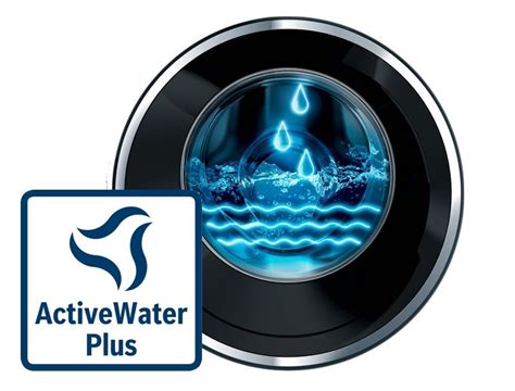 Infografika: Ako technológia ActiveWater Plus šetrí vodu