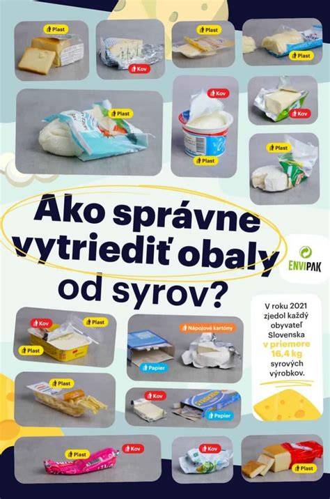 Ilustrácia rôznych typov ekologických obalov na jedlo