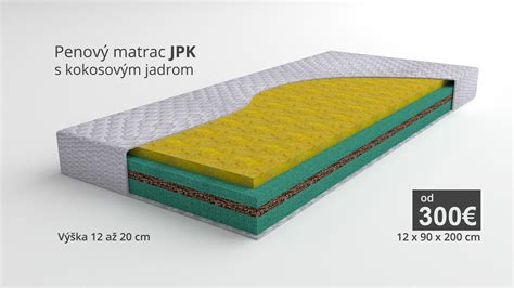 Prierez matracom s kokosovým jadrom a rôznymi penami