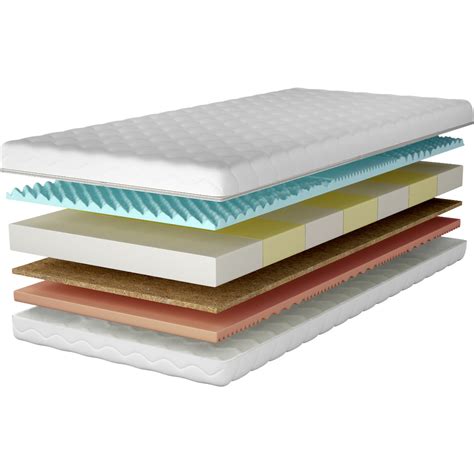 Matrac 140x200 v spálni