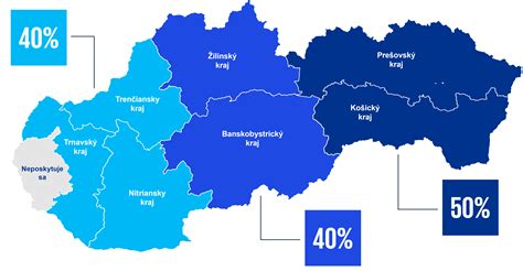 Mapa: Rozdelenie vplyvu v štátnych inštitúciách