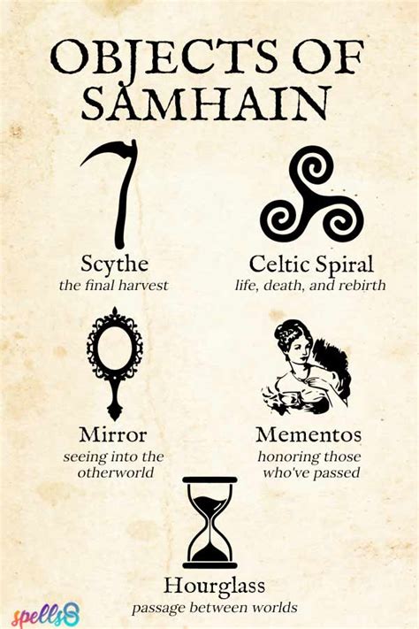 Keltský symbol Samhain