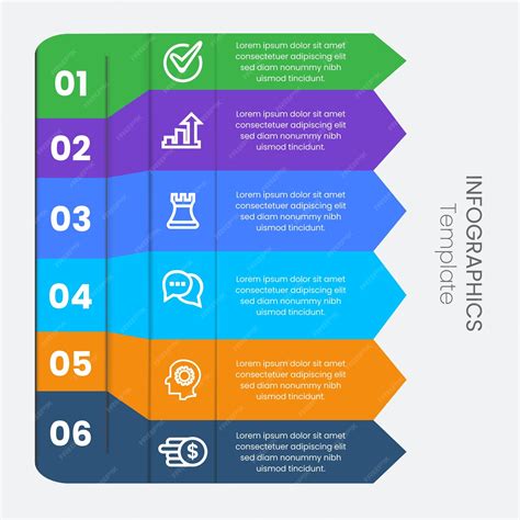 Infografika znázorňujúca proces domestikácie zvierat
