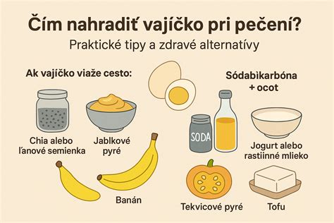 Fotografia Ivany pri pečení
