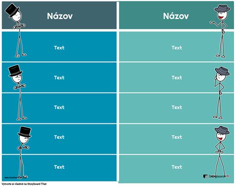 Porovnanie tokáňu a gulášu