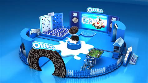 Schéma rituálu jedenia Oreo