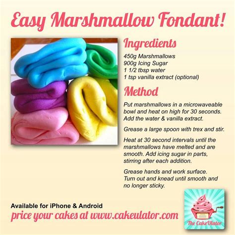 Proces prípravy marshmallow fondant
