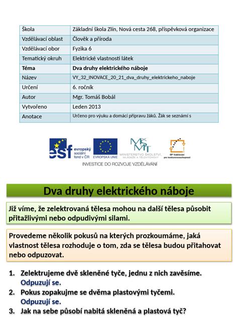 Dva druhy drožďových nátierok
