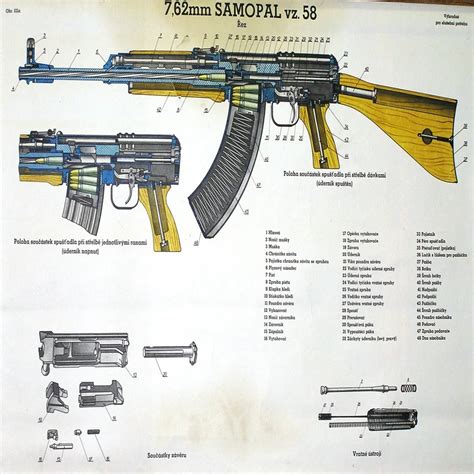 Samopal vzor 58