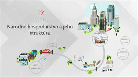 Štruktúra kapsaicínu a jeho účinky