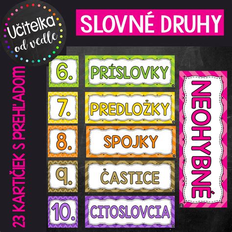 Prehľad druhov diviny