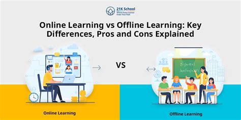 Porovnanie nákladov online vs. offline predaja lístkov