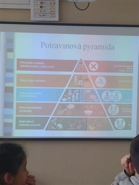 Dôležitosť správneho označovania potravín