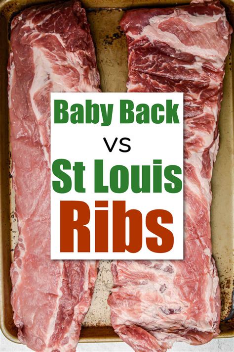Grafika porovnávajúca rôzne typy bravčových rebier (spareribs, baby back, St. Louis style)