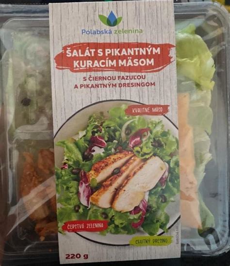 Rôzne prílohy k pikantným kuracím kúskom