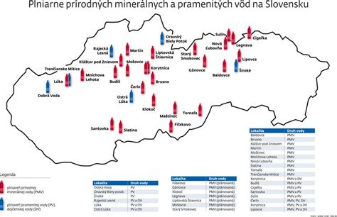 Mapa distribúcie slovenských minerálnych vôd