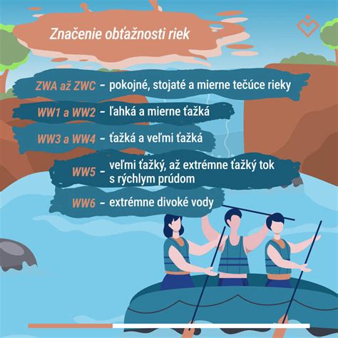 Infografika: Benefity minerálov vo vode