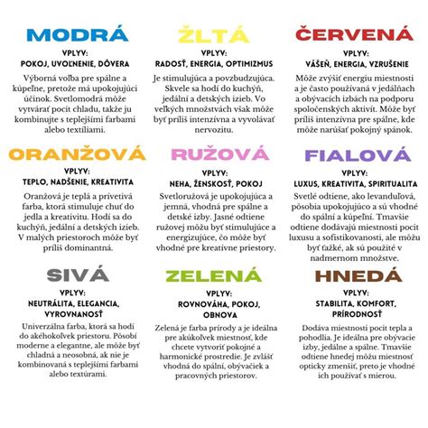 Príklady farebných paliet vhodných pre gastro logá a ich psychologický vplyv