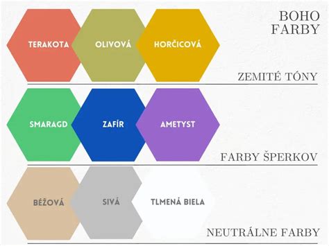 ukážka farebnej palety zápichov