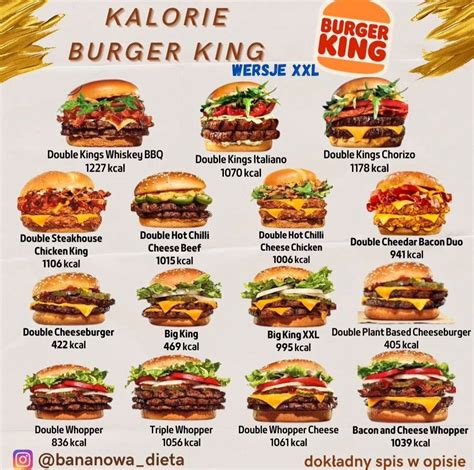 Ilustračné foto jedla z Burger King