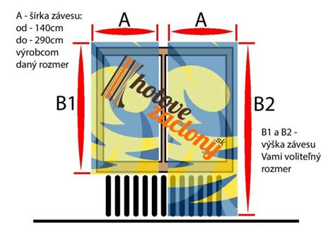 Návod na meranie okna pre záclony