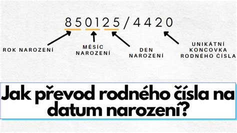 Nákres správne zabaleného mäsa vo vákuovom vrecku s označením dátumu