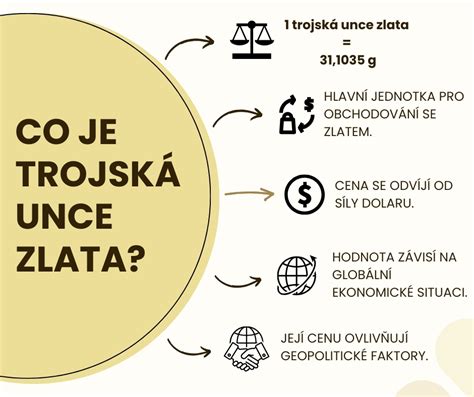 Infografika s benefitmi zlata pre pokožku