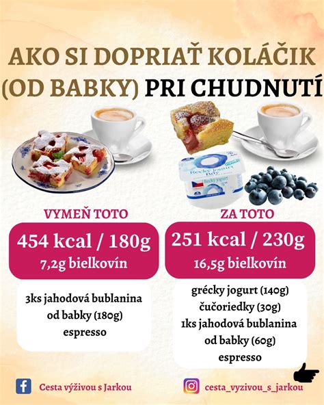 ilustrácia teplých sezónnych potravín