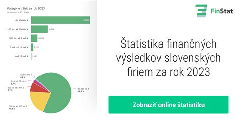 Schéma: Prehľad finančných záväzkov firiem