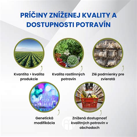 porovnanie kvality potravín v minulosti a dnes