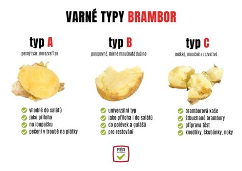 Infografika: Varné typy zemiakov a ich použitie