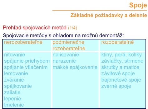 Prehľad metód ohrievania ryže