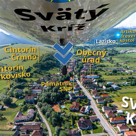 Historická mapa okolia obce Svätý Kríž