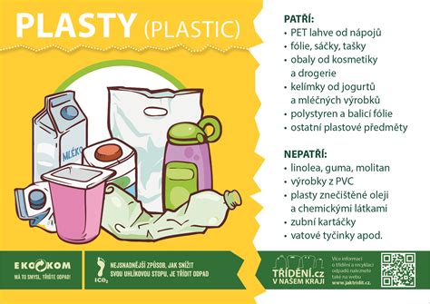 Infografika porovnávajúca materiály termosiek (nerez, plast, sklo) z hľadiska izolácie a bezpečnosti