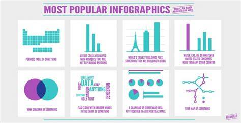 Infografika: Typy pekárenských pozícií