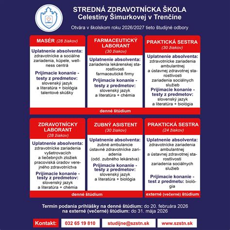 Infografika: Porovnanie nákladov na denné a externé štúdium