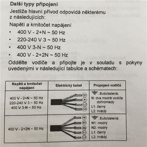 Schéma indukčnej varnej dosky a fungovania hrnca