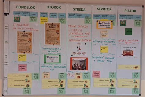 Týždenný plán denného menu