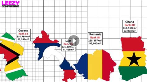Porovnanie veľkostí ruksakov Mil-Tec