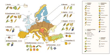 mapa pestovania olivovníkov v EÚ