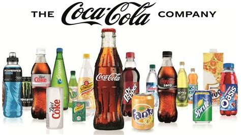 Produkty Coca-Cola