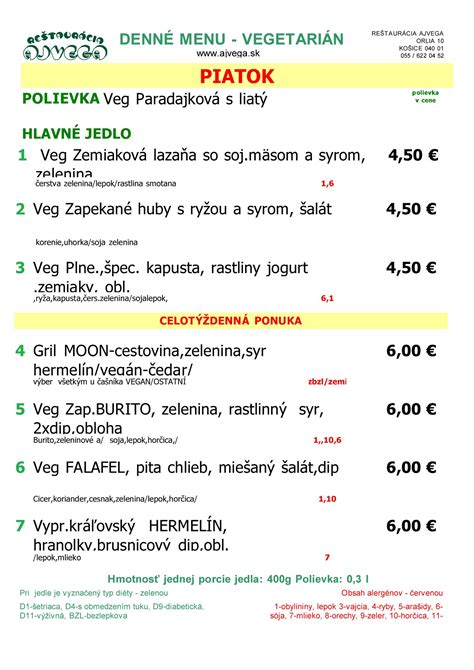 Ilustrácia rôznych druhov knedlíkov, vrátane bezlepkových a vegánskych