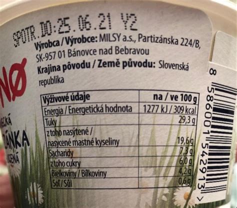 Nutričné hodnoty Bánoveckej nátierky LactiNø