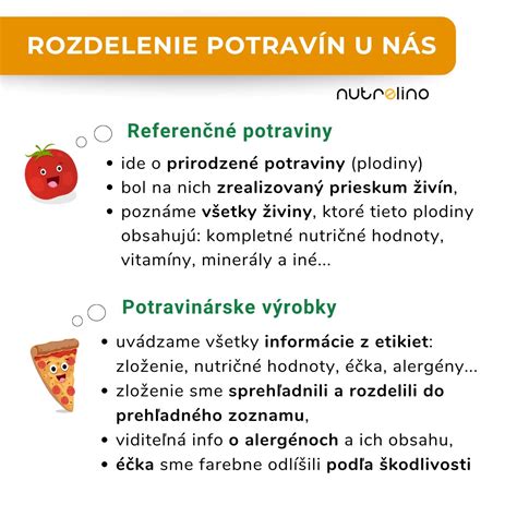 Graf nutričných hodnôt šošovicového prívarku