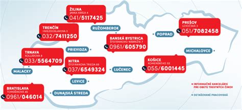 Mapa najčastejších cieľových krajín pre obete zo Slovenska