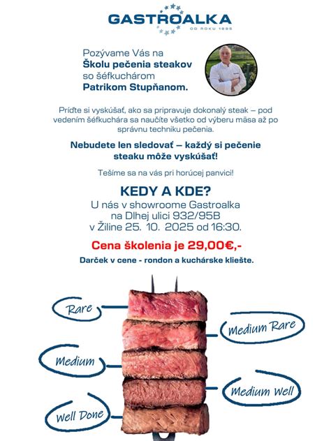 Základné kritériá výberu mäsa na burger