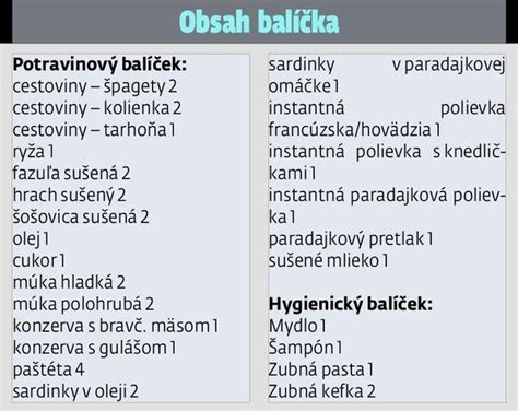 Obsah povoleného balíčka pre väzňa