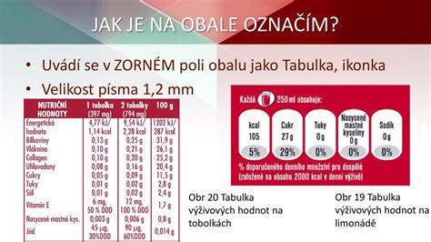 Výživové hodnoty lososového pstruha