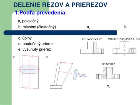 Príklady rôznych typov rezov a prierezov