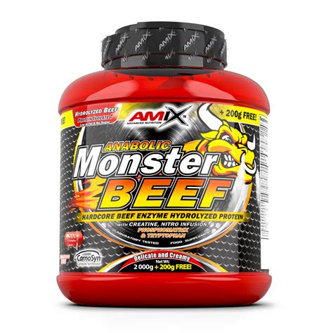Graf spokojnosti zákazníkov s Anabolic Monster Beef
